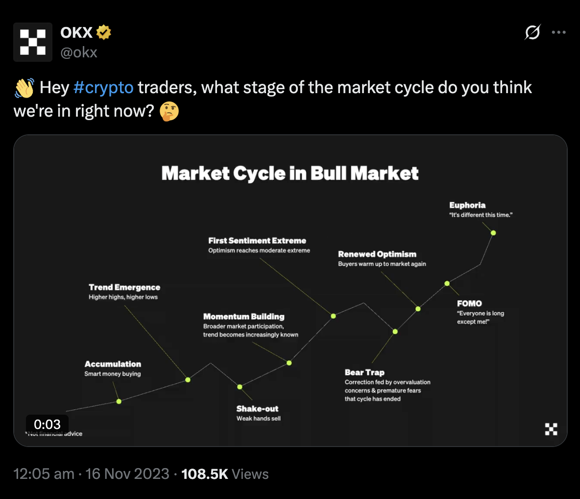 Infographics and Visual Explainers