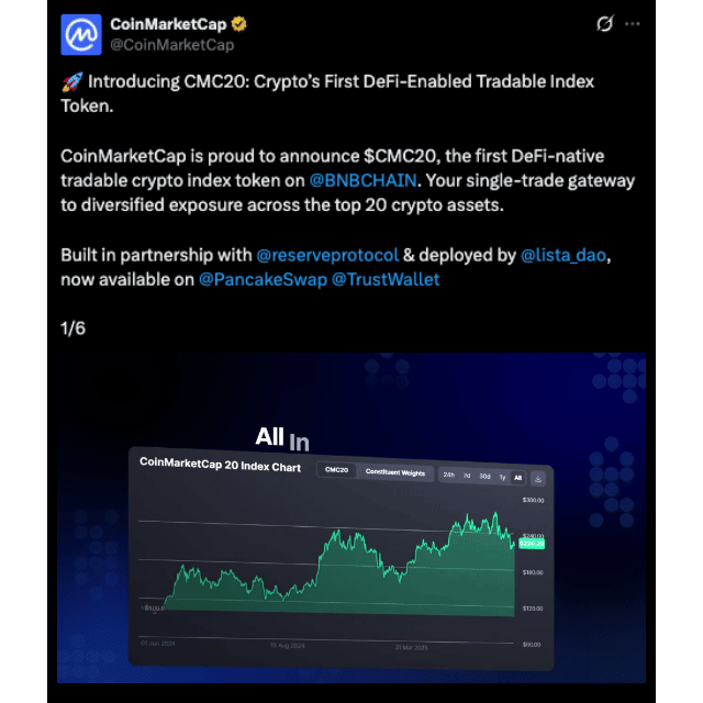 CMC20 Launch Campaign